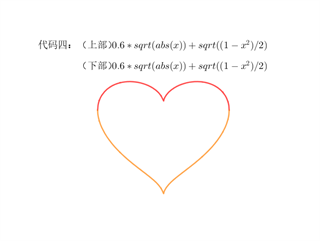 GeoGebra 3D ٷ