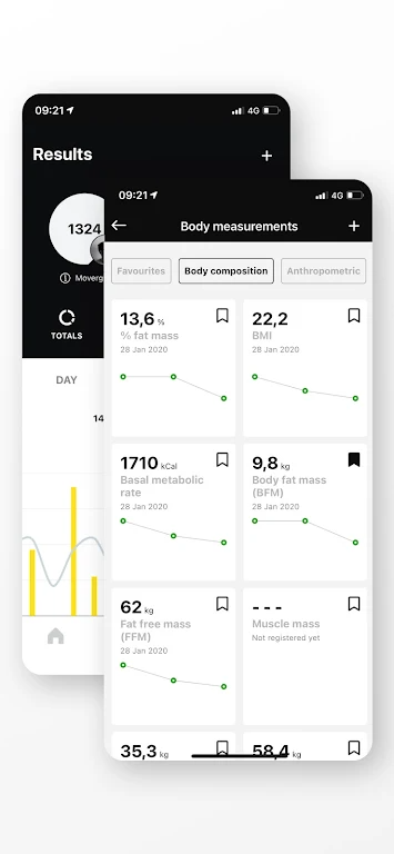 mywellnessٷ