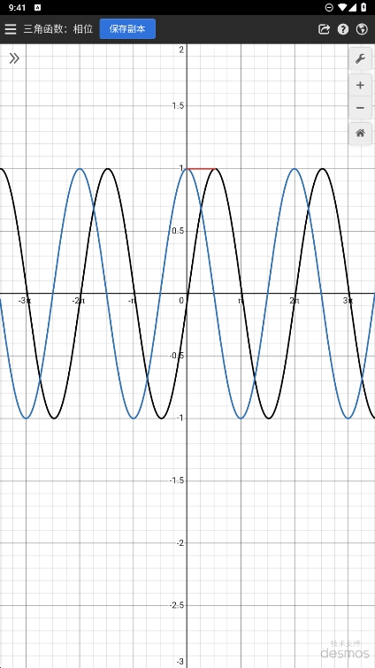 Desmos׿ֻv7.14.0.0ͼ0