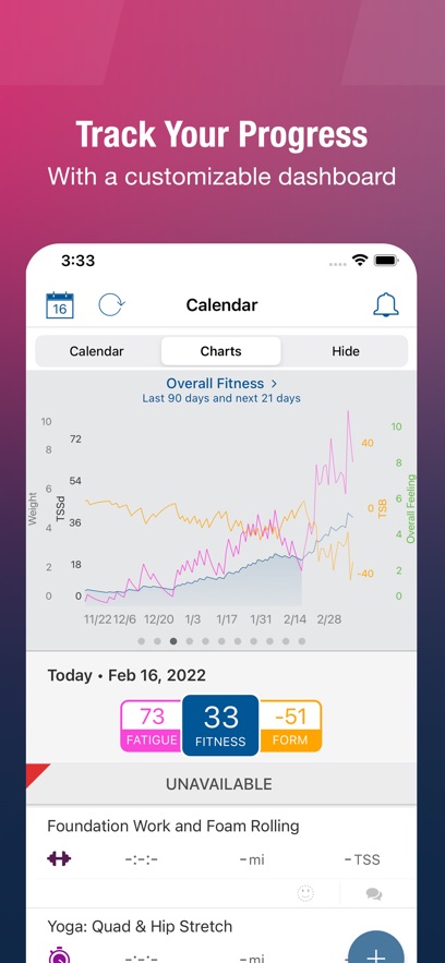 TrainingPeaks׿°v12.51.1ͼ0