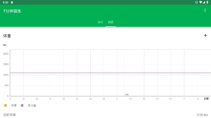 7Ӷٷv1.363.129ͼ3