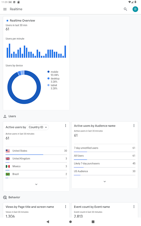 ȸ(Analytics)ٷذװ