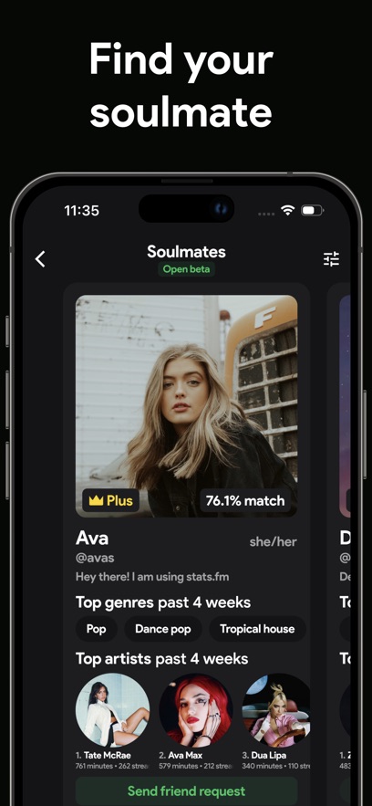 Spotistatsٷذװ