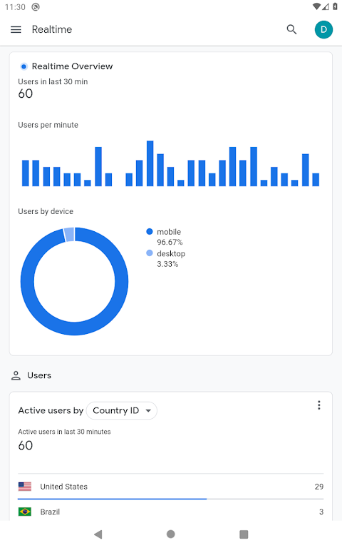 ȸ(Analytics)ٷذװv4.12.693797358ͼ0