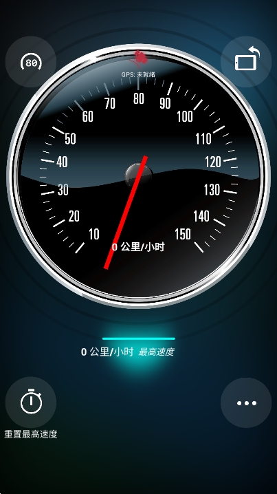 Speedometerٷذװv5.3ͼ3