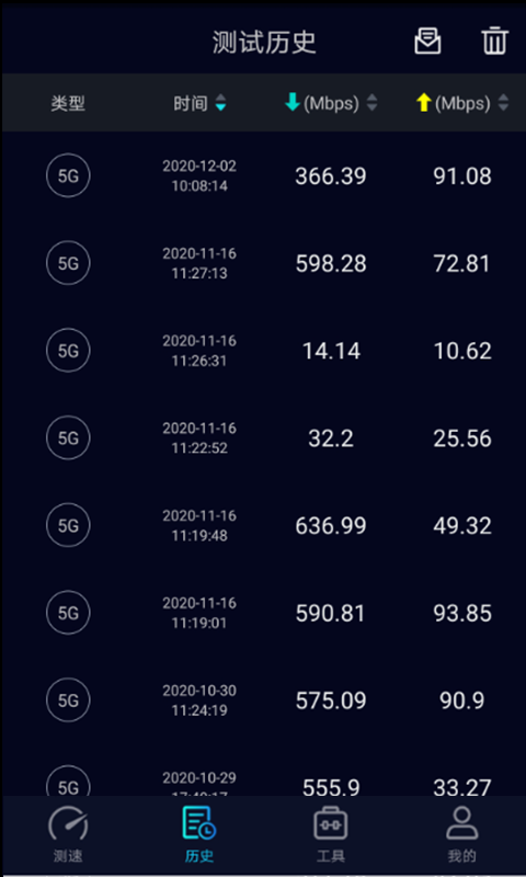 speedtest5gٷİv2.2.9ͼ3