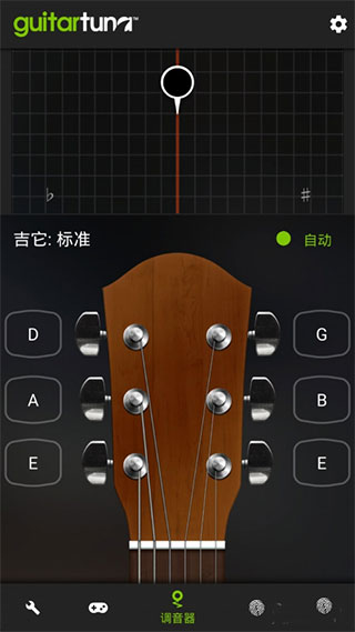 guitartunaİv6.3.5ͼ0