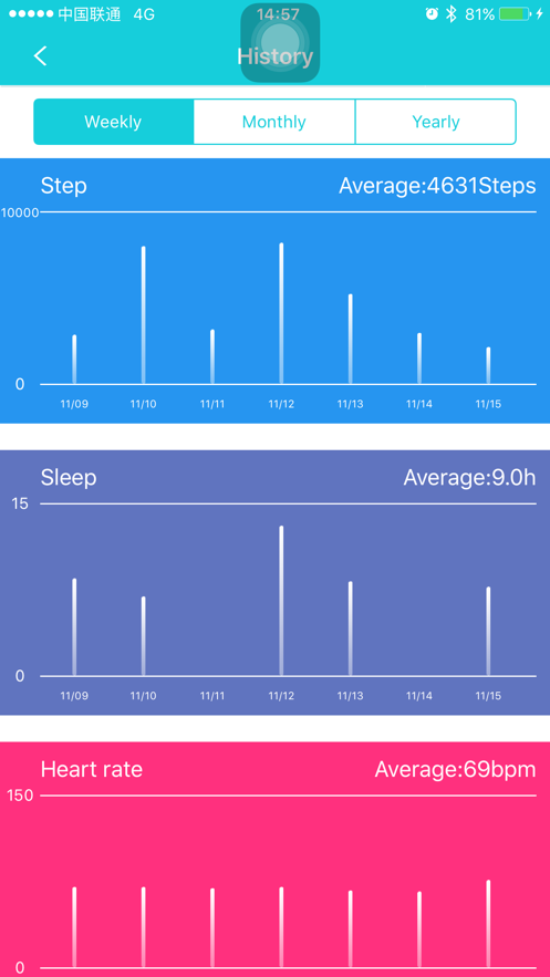 H Bandֻapp׿v10.4.36ͼ0