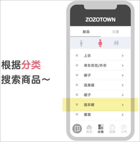 ZOZOTOWN°汾