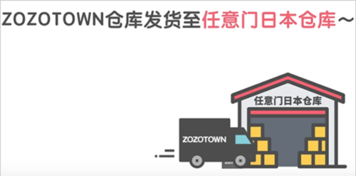 ZOZOTOWN°汾