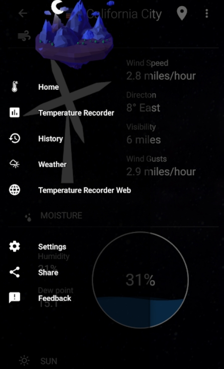 ¶ȼ(Room Temperature)ٷ