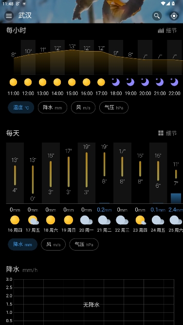 weawow2025°v6.3.9ͼ4