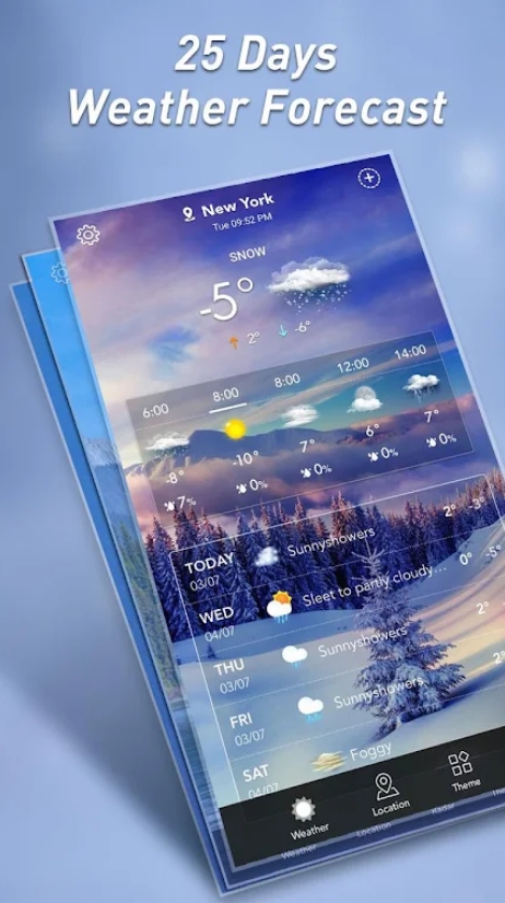 Local Weather°v1.7.6ͼ3