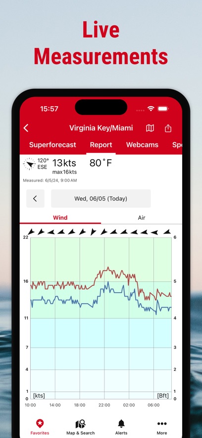 Windfinder°ذװv3.35.0ͼ1