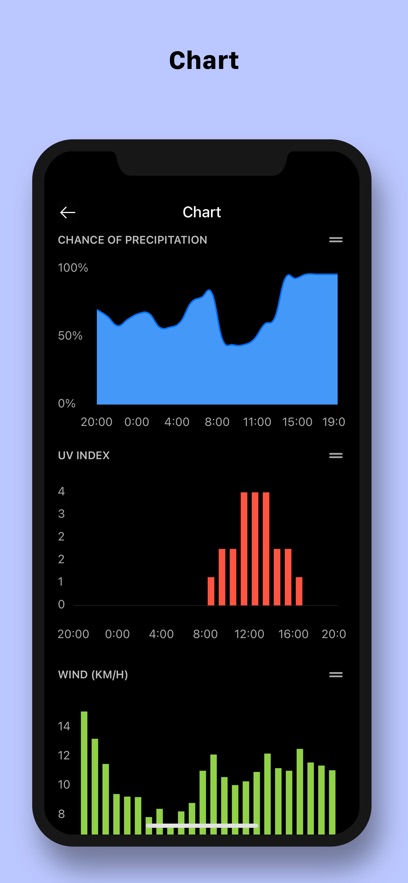 Today Weather߼v2.3.0-10.100125ͼ0