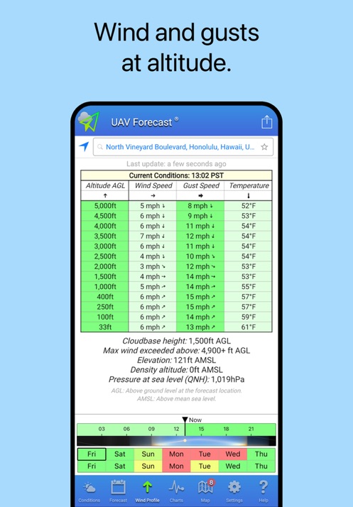 UAV Forecastٷذװv2.9.19ͼ2