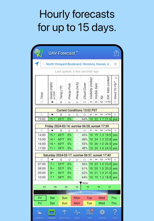 UAV Forecastٷذװv2.9.19ͼ3