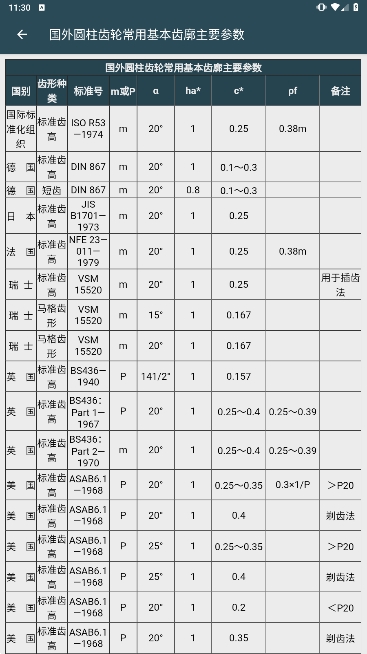 еֲ°汾v3.8.1ͼ0