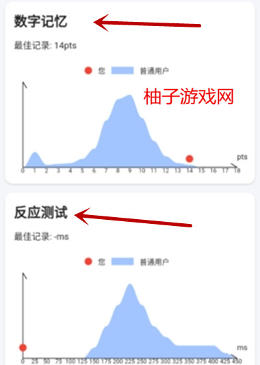 Human Benchmark׿ذװ