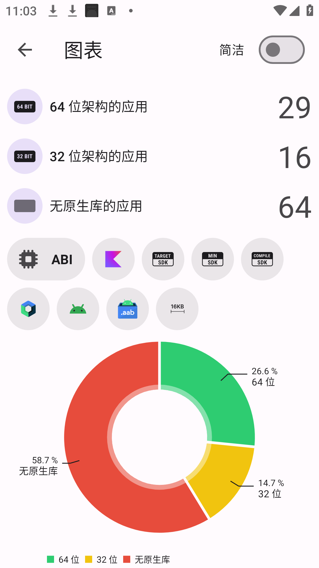 LibCheckerӦüܹ鿴app°汾v2.5.1ͼ1