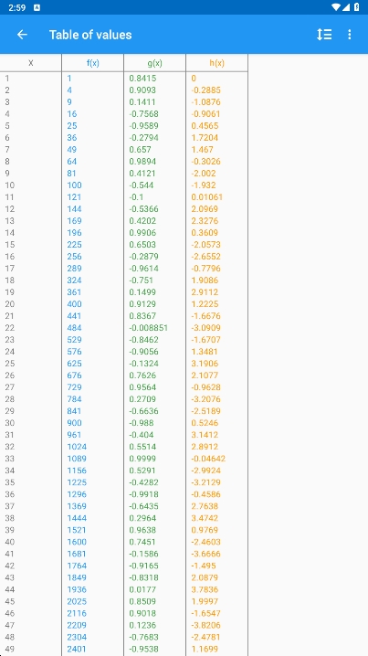 Algeo Calculator߼v2.44ͼ0