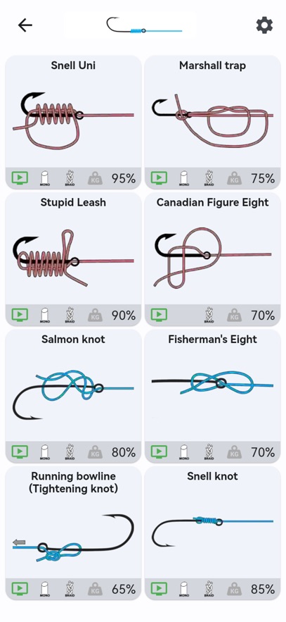 Fishing Knots׿°汾v8.7.60ͼ2