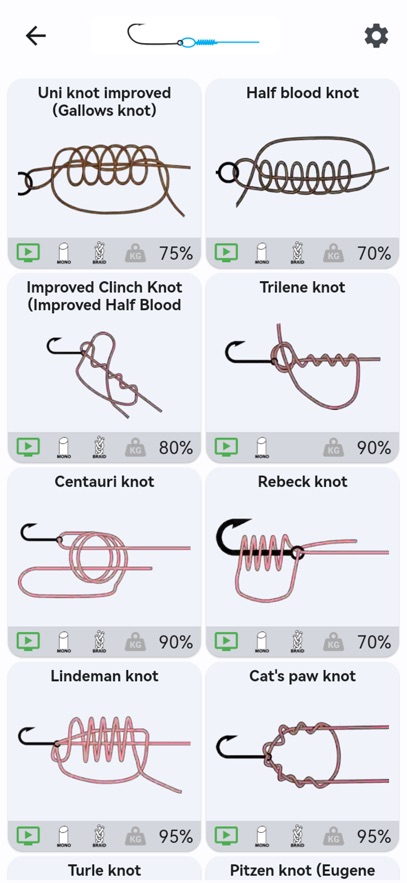 Fishing Knots׿°汾v8.7.60ͼ4